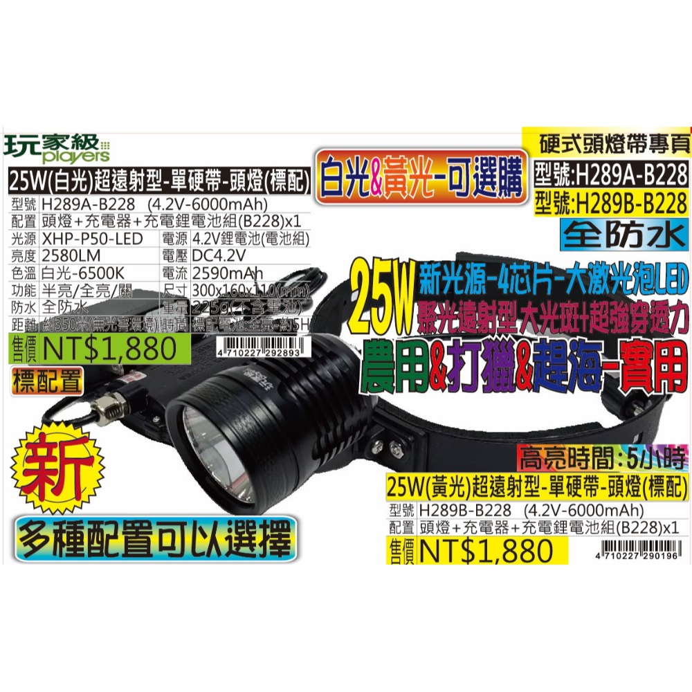 H289A-25W(白光)超遠射型-單硬帶-頭燈-規格圖5