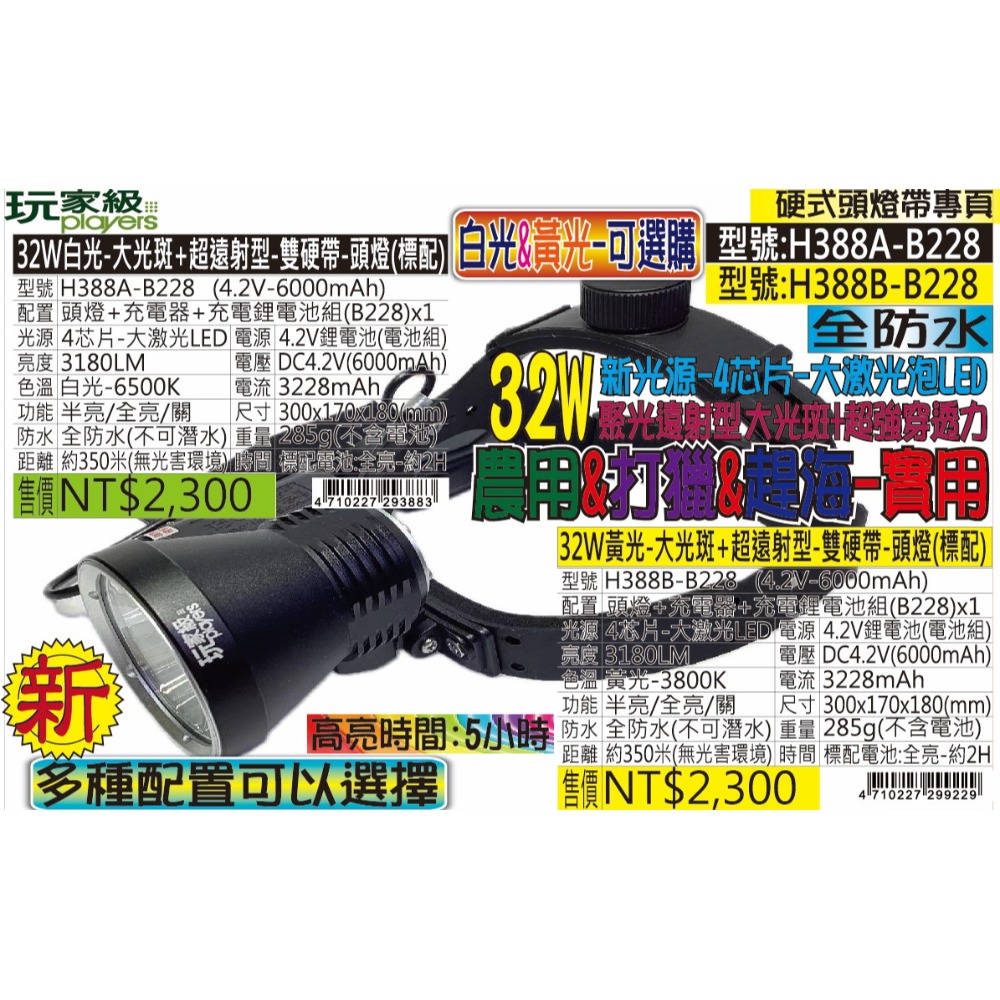 H388A-32W白光-大光斑+超遠射型-雙硬帶-頭燈-規格圖5
