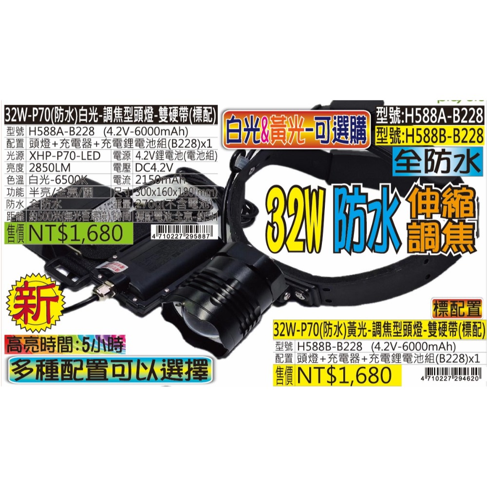 H588A-32W-P70(防水)白光-調焦型頭燈-雙硬帶-規格圖5