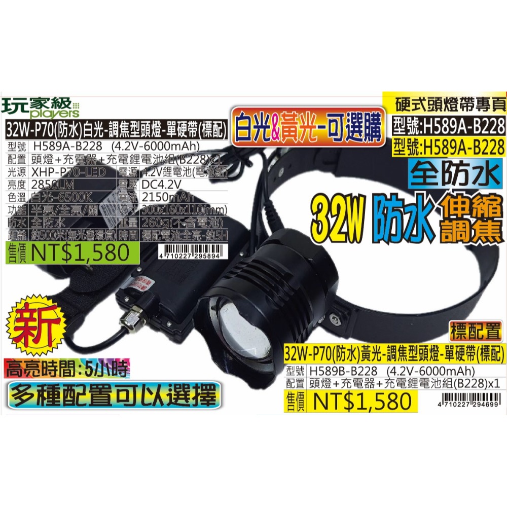 H589A-32W-P70(防水)白光-調焦型頭燈-單硬帶-規格圖5