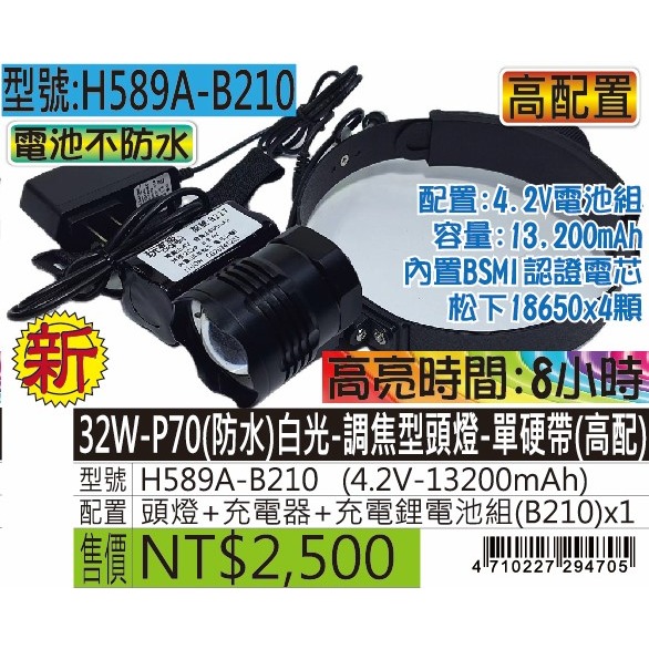 H589A-32W-P70(防水)白光-調焦型頭燈-單硬帶-規格圖5