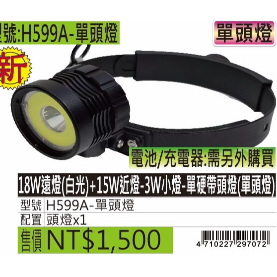 H599A-18W遠燈(白光)+15W近燈-單硬帶頭燈-規格圖5