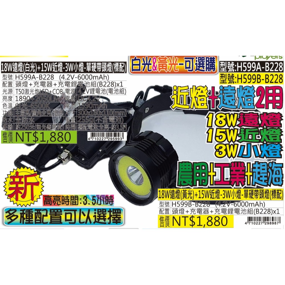 H599A-18W遠燈(白光)+15W近燈-單硬帶頭燈-規格圖5