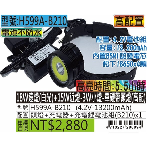 H599A-18W遠燈(白光)+15W近燈-單硬帶頭燈-規格圖5