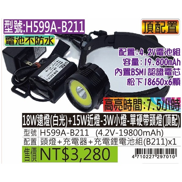 H599A-18W遠燈(白光)+15W近燈-單硬帶頭燈-規格圖5