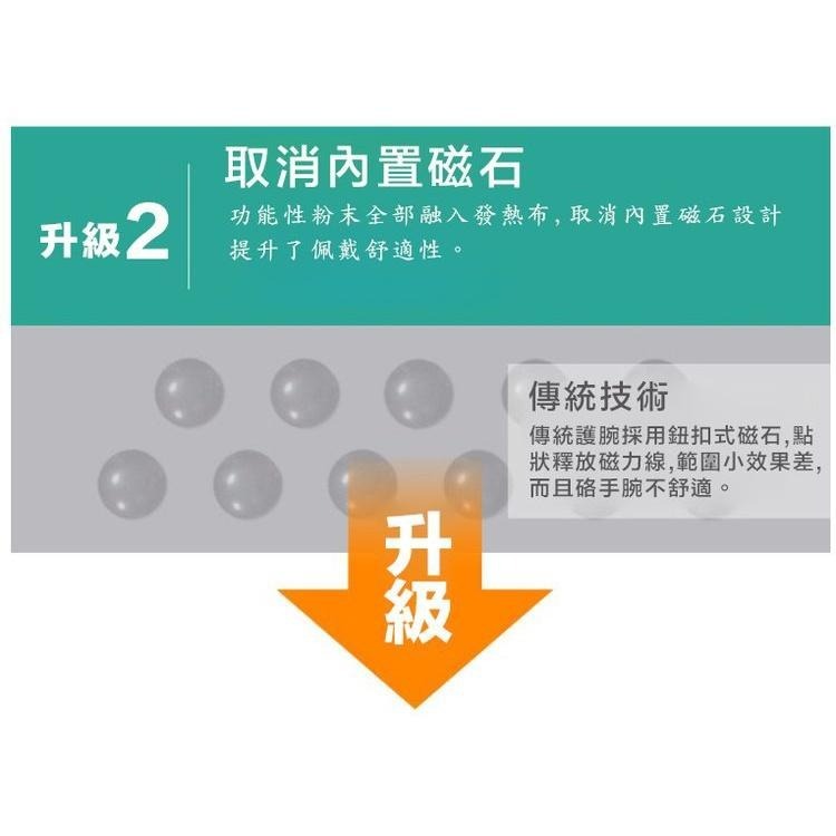 【現貨 快速出貨！升級發熱親膚纖維】手指穿孔設計 超強彈性 發熱護腕 纏繞護腕 保暖 運動穿戴 運動族必備 運動護腕-細節圖4