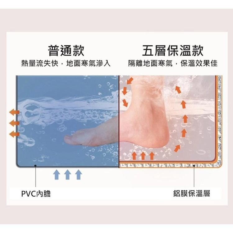 【現貨 快速出貨！超大容量 5層保溫】摺疊泡腳桶 泡腳桶加高 泡腳袋 泡腳桶 泡腳 折疊泡腳桶 足浴盆 泡腳盆 腳底按摩-細節圖5