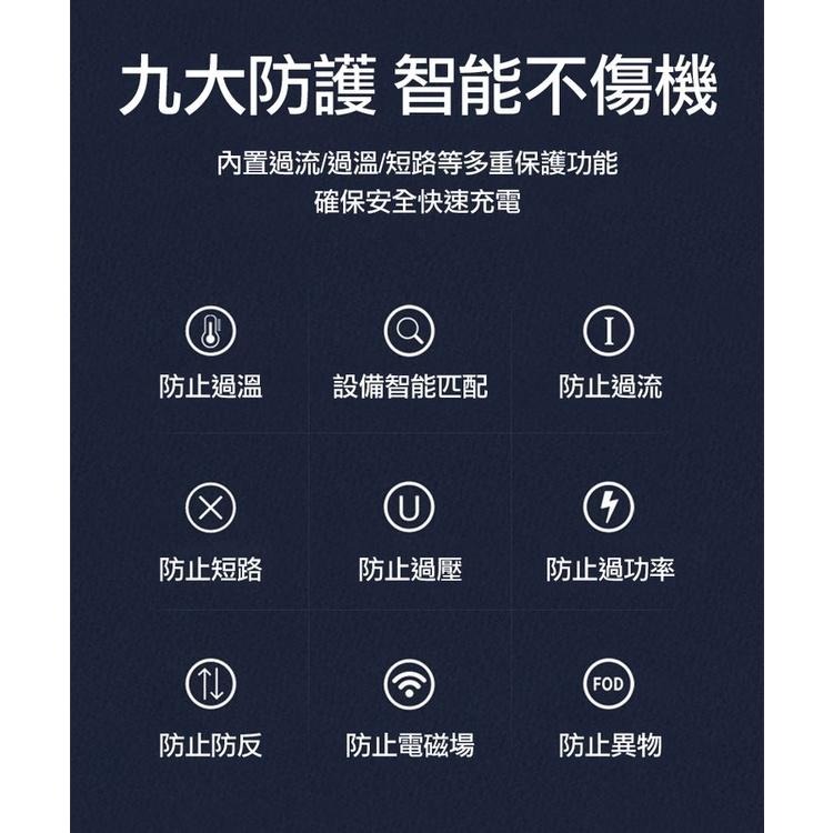 【現貨 快速出貨！六合一 安全快速充電】無線充電座 iPhone 無線充電器 Apple Watch充電座 蘋果無線充電-細節圖5