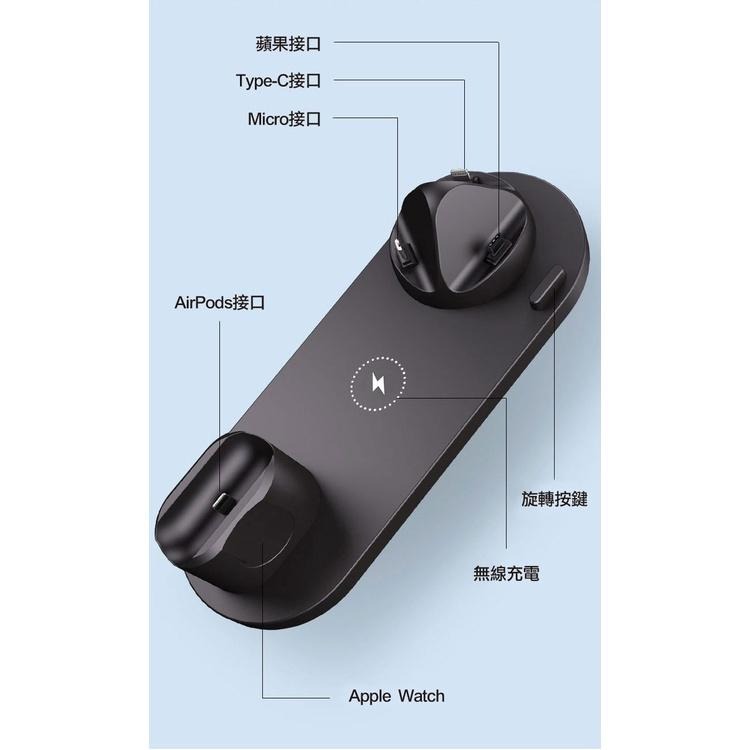 【現貨 快速出貨！六合一 安全快速充電】無線充電座 iPhone 無線充電器 Apple Watch充電座 蘋果無線充電-細節圖8