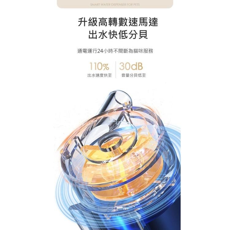 【現貨 快速出貨！贈過濾替換心6入】寵物飲水器 貓咪智能飲水機 3L大容量 飲水器 貓狗通用 自動循環過濾飲水器-細節圖3