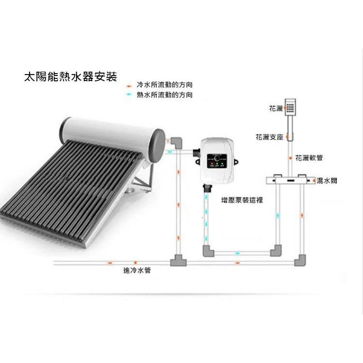 【現貨 快速出貨！手自一體超強增壓】家用靜音 全自動增壓泵24v直流小型水泵 太陽能熱水器管道靜音增壓泵 熱水增壓-細節圖6