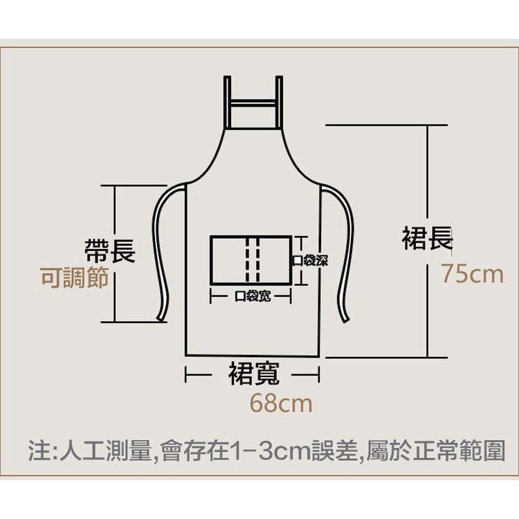 【現貨 快速出貨！防水耐磨抗污 多口袋】復古風 日式工業風 烘焙 圍裙 咖啡圍裙 日式圍裙 牛仔圍裙 工作圍裙 圍裙工作-細節圖7