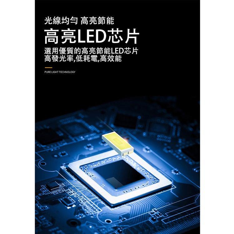 【現貨 快速出貨！高亮節能 光線均勻】USB充電燈管 多W 露營 登山 LED燈 露營燈 行動燈條 燈條 應急燈管 調光-細節圖2