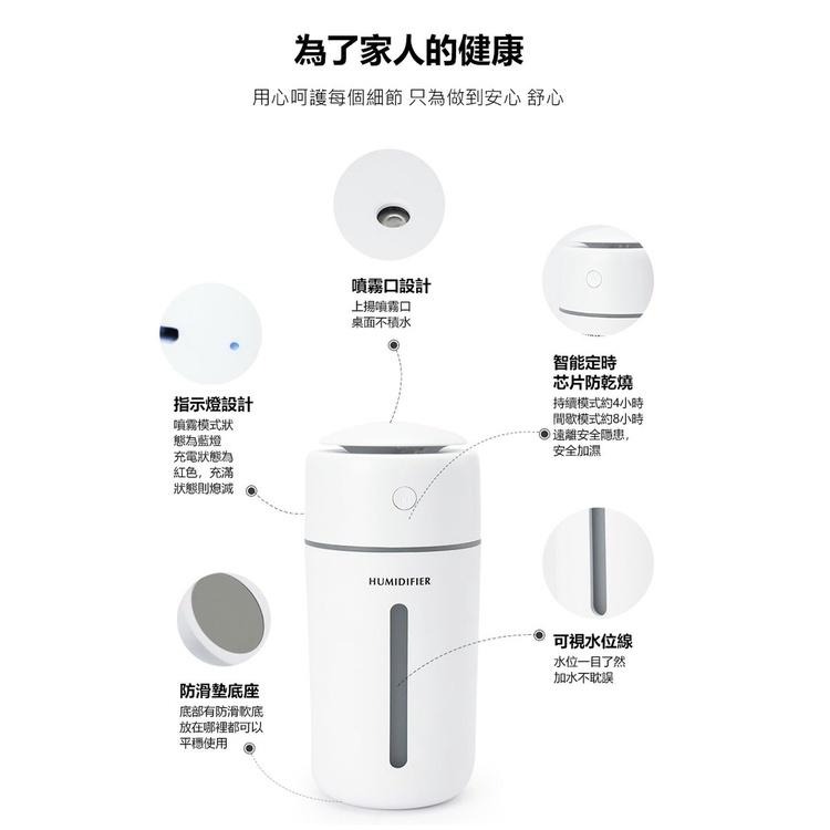 【現貨 快速出貨！大霧量 靜音滋潤】香薰機 加濕器 水氧機 擴香機 精油燈 日系薰香機 無印風香薰機 香氛機 清淨機-細節圖5