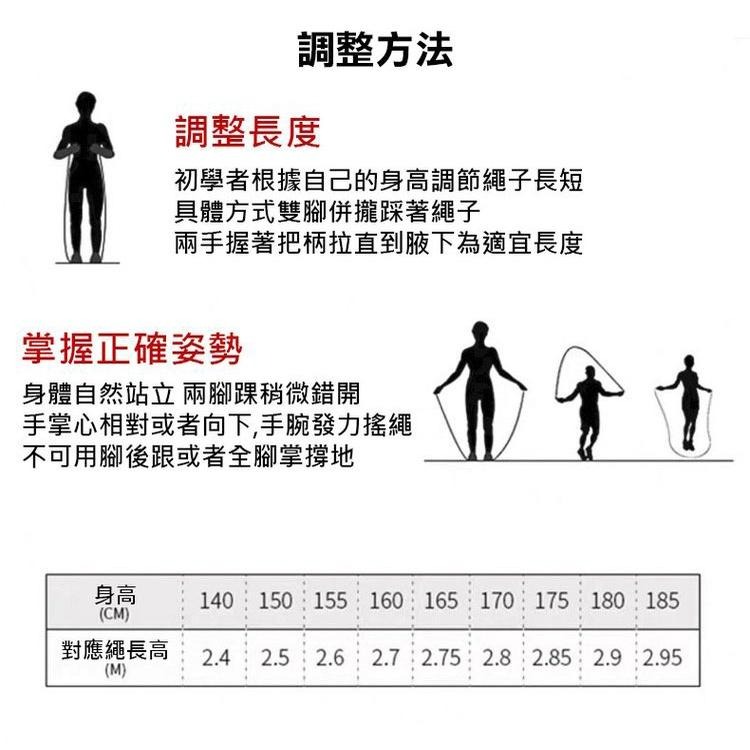 【現貨 快速出貨！負重訓練 享瘦運動】負重跳繩 鋼絲跳繩 軸承跳繩 可調節長度 訓練跳繩 競技跳繩 健身器材 跳繩 瘦身-細節圖8