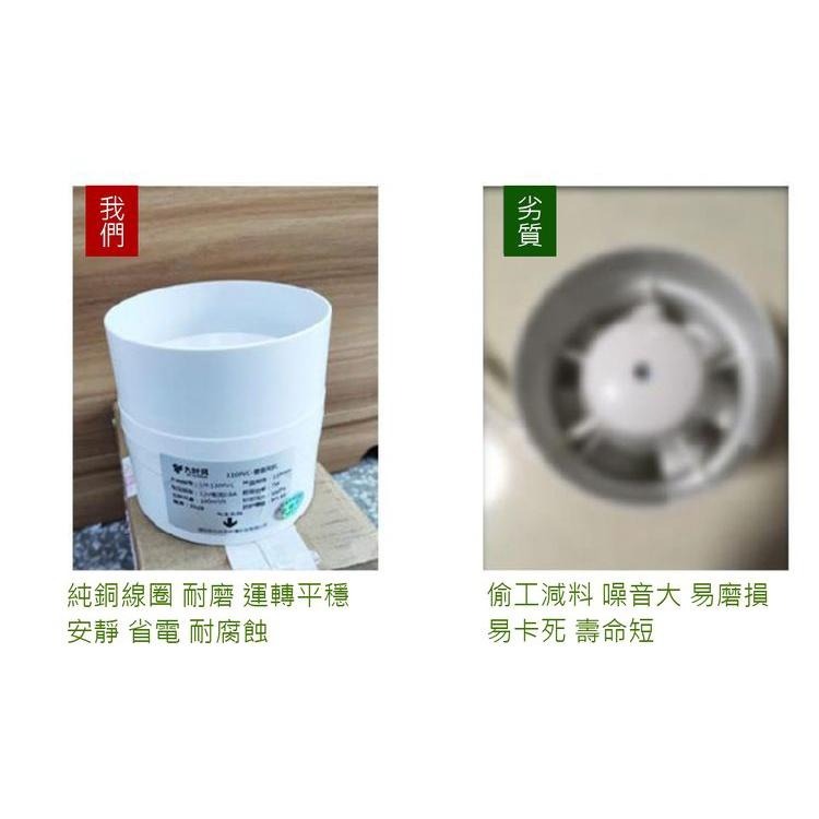 【現貨 快速出貨！大吸力高風量 安裝方便】抽風機 排風扇 排葉風管道風機110pvc排氣扇衛生間4寸換氣扇 小型家用廁所-細節圖5