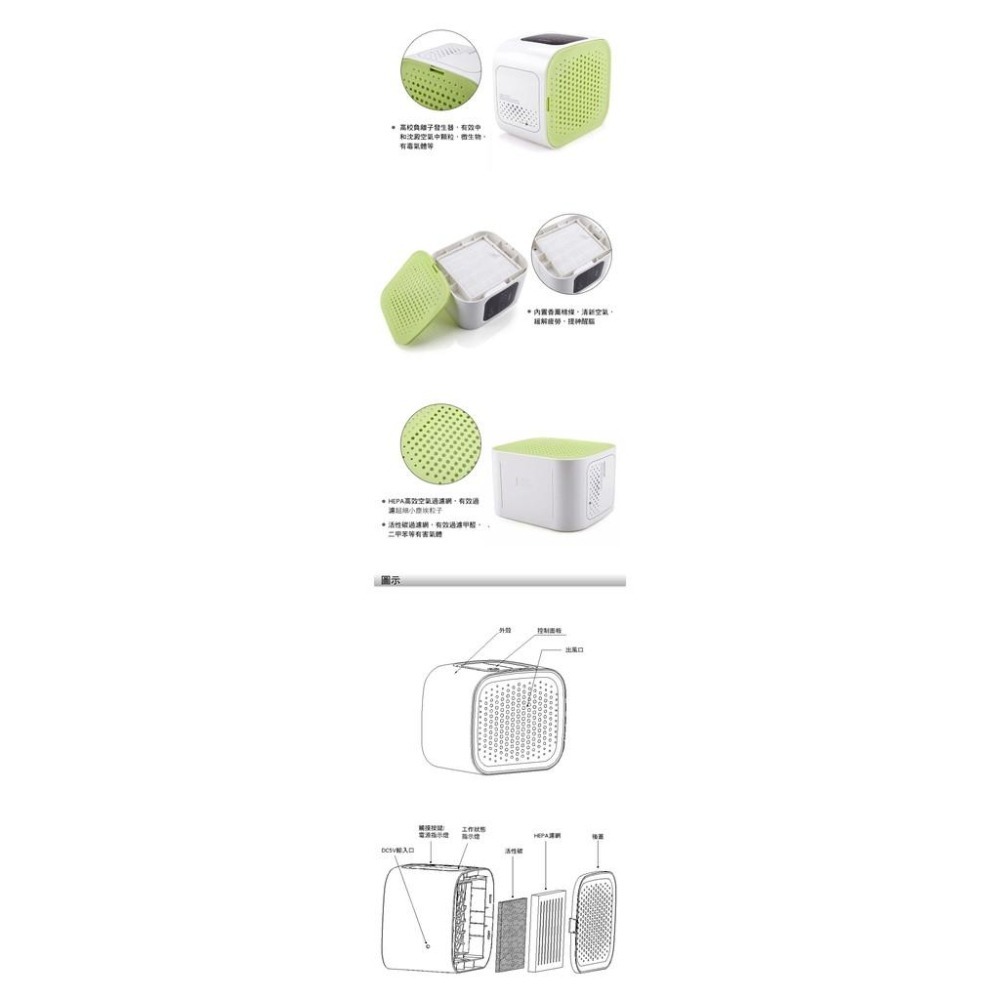 【現貨 快速出貨！雙重過濾 空氣清新】空氣清淨機 負離子 USB 空氣清淨機 空氣淨化機 4-5坪 活性碳 負離子-細節圖4