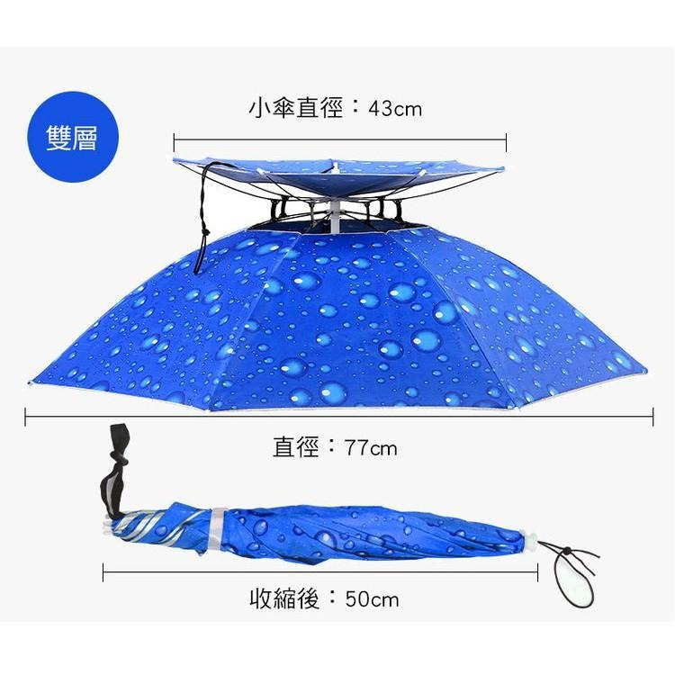 【現貨 快速出貨！通風透氣 晴雨兩用】雙層 摺疊 頭傘 遮陽避雨 頭戴傘 傘帽 帽傘 頭帶傘 雨傘帽 遮陽傘 雨傘帽 雨-細節圖7