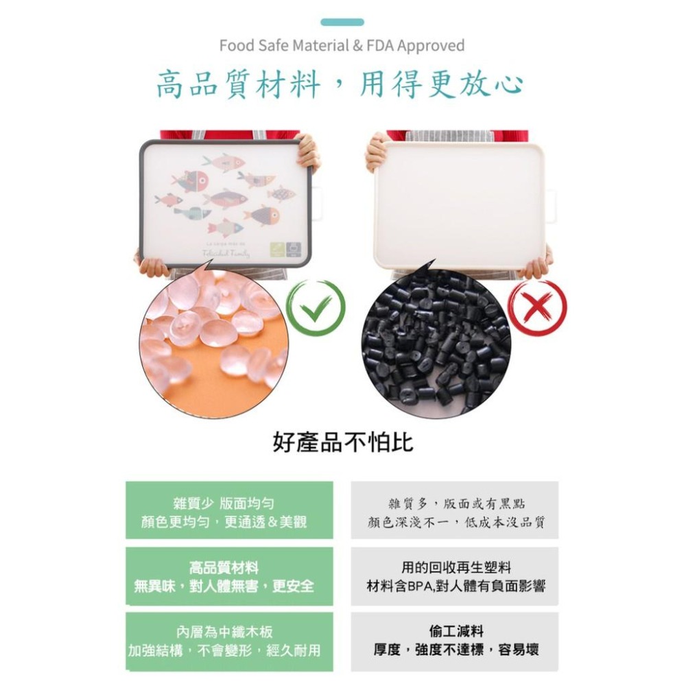 【現貨 快速出貨！雙面可用 健康衛生】加大款 食品用PP雙面砧板 生熟食分開抗菌防黴 切菜板-細節圖5