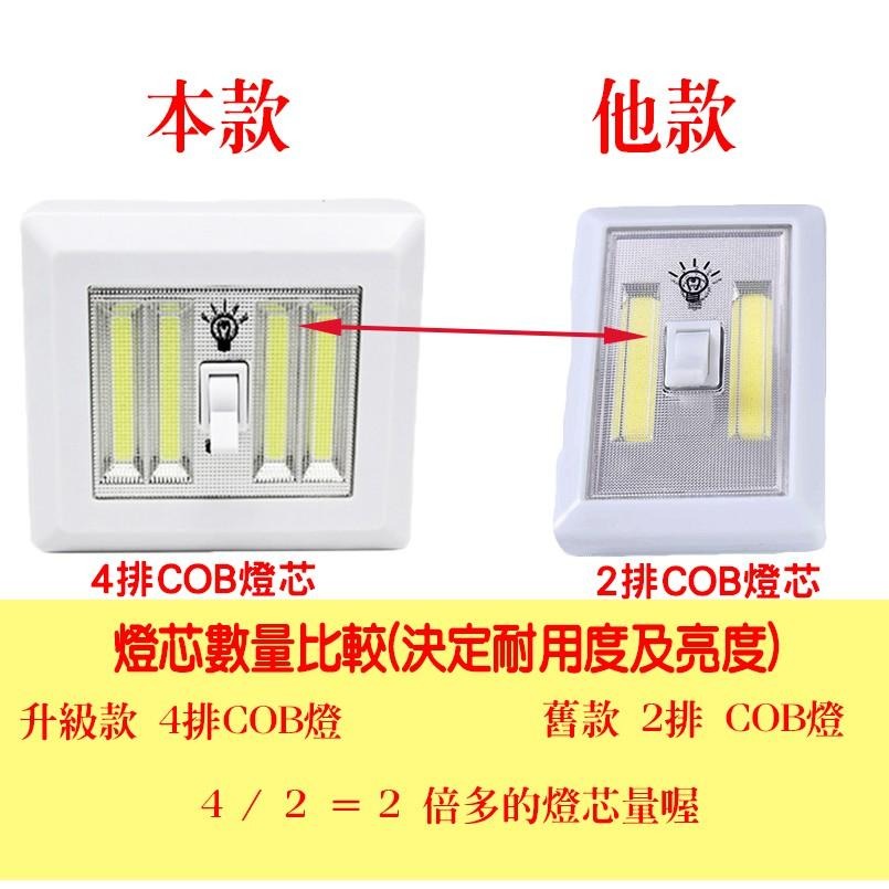 【現貨 快速出貨！隨心調節亮度 省電環保】壁燈 走廊燈 掛燈 衣櫥燈 車庫燈 工作燈 小夜燈 應急燈 開關燈-細節圖2