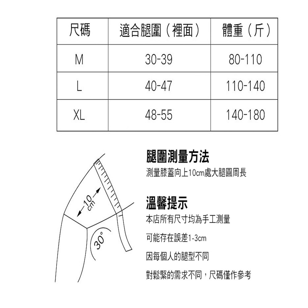 【現貨 快速出貨！柔軟細膠 雙彈支撐】運動護膝 運動護具 彈簧護膝支撐夠有力 護具 透氣舒適 防撞護具 分尺寸 單一入不-細節圖11