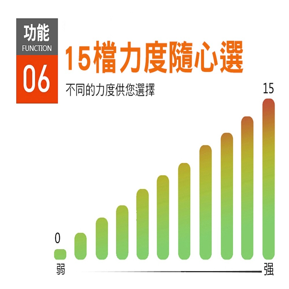 【現貨 快速出貨！多模式定時按摩】多功能數碼儀 電子按摩器 肩頸按摩儀 穴位按摩器 頸椎腰椎按摩機 數碼按摩機-細節圖9