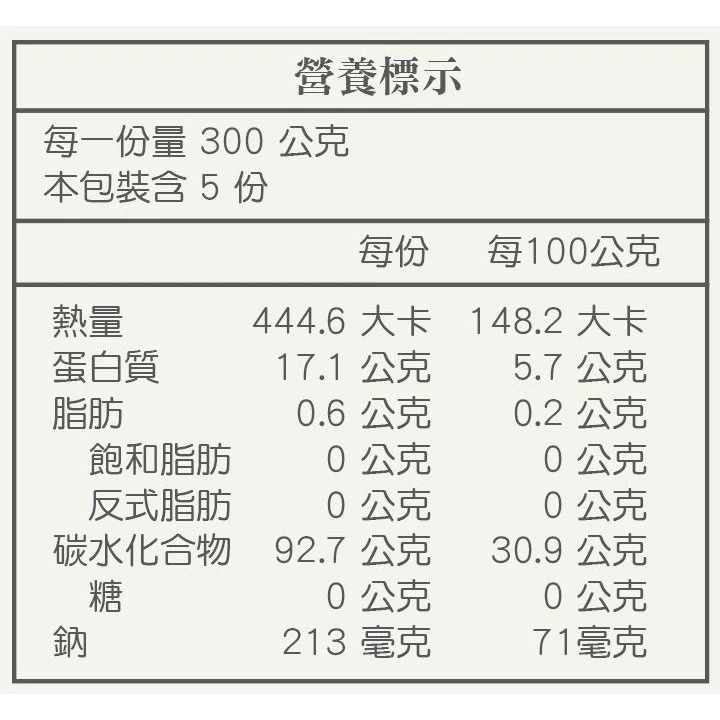 日芳珍饌 淬湯粥(5包入)-細節圖2
