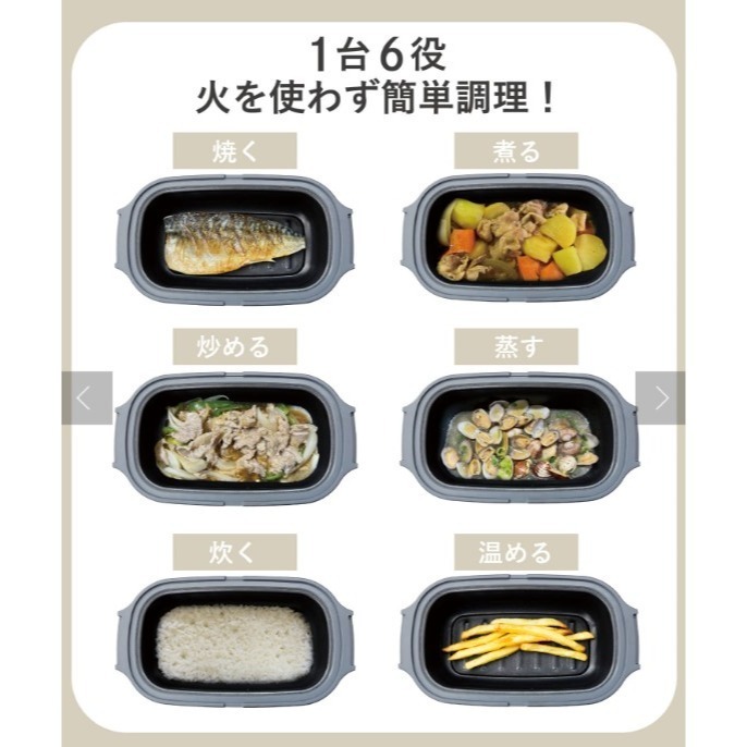 🇯🇵 3 coins 微波爐料理神器-細節圖3