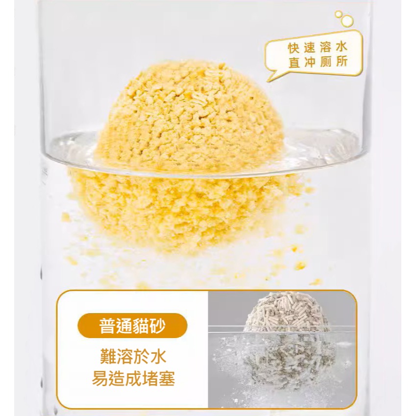 【魯娜與哈娜本舖】創新工藝植萃小米貓砂 6L-細節圖9