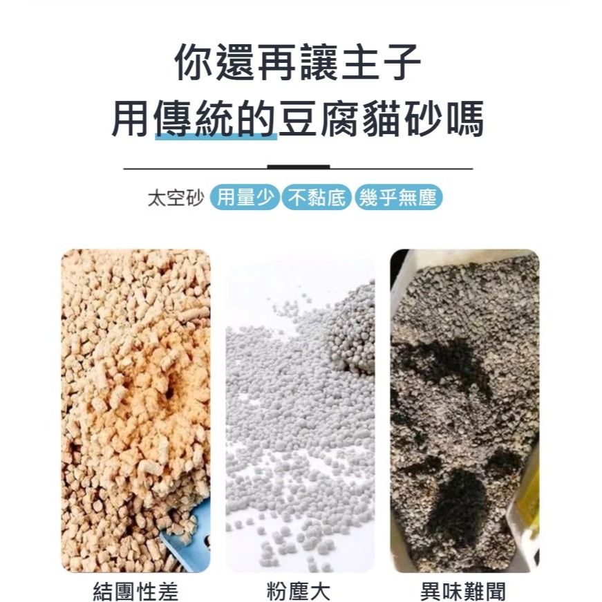 【魯娜與哈娜本舖】創新科技納米太空貓砂 6L-細節圖3