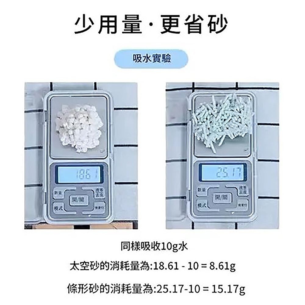 【魯娜與哈娜本舖】創新科技納米太空貓砂 6L-細節圖5
