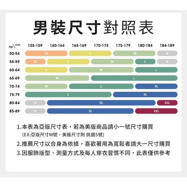 New Balance  MT51527DKJ 美版 純棉 logo 休閒 短袖上衣-細節圖6