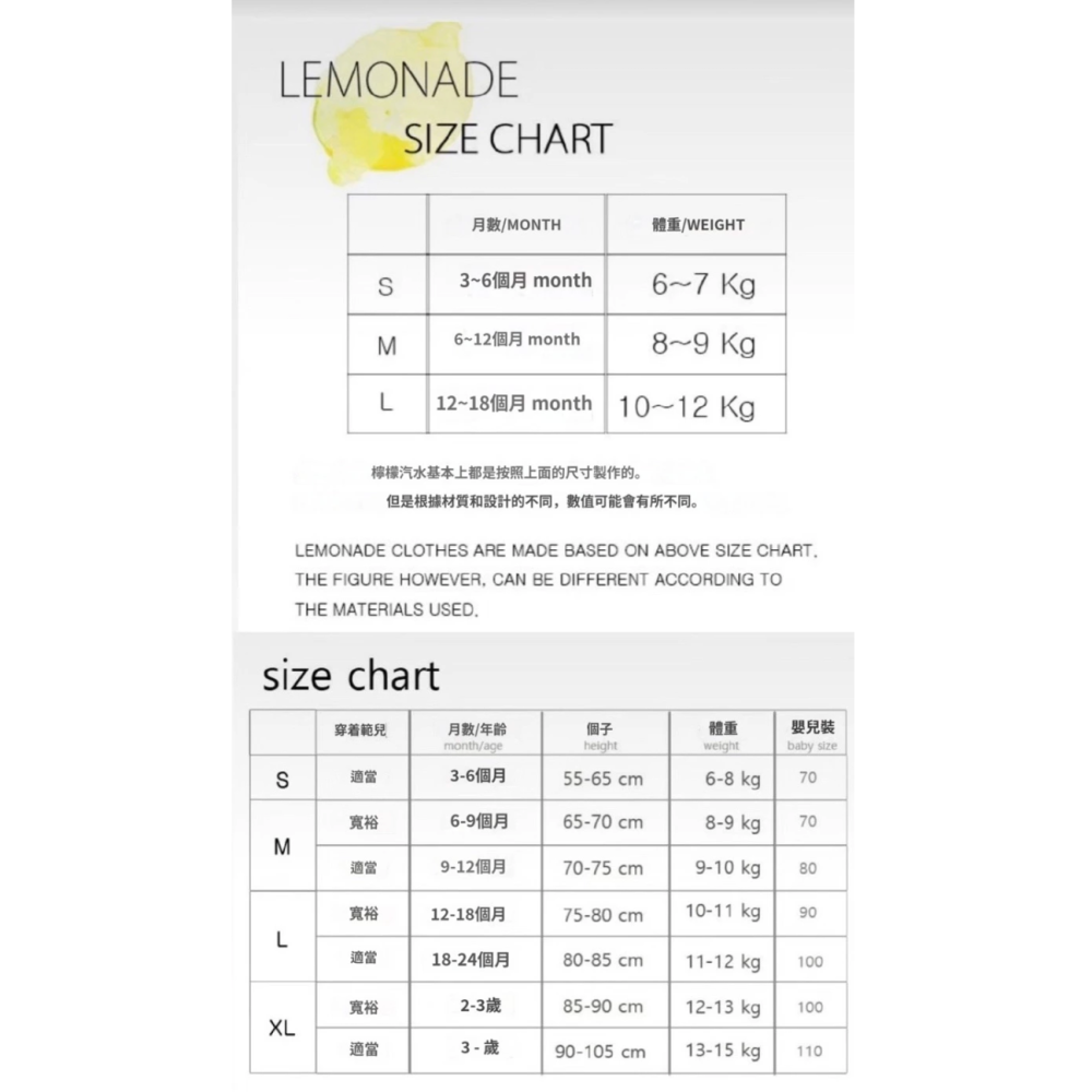 26春 正韓 LEMONADE｜Little Sailor｜公主袖 包屁衣-細節圖8