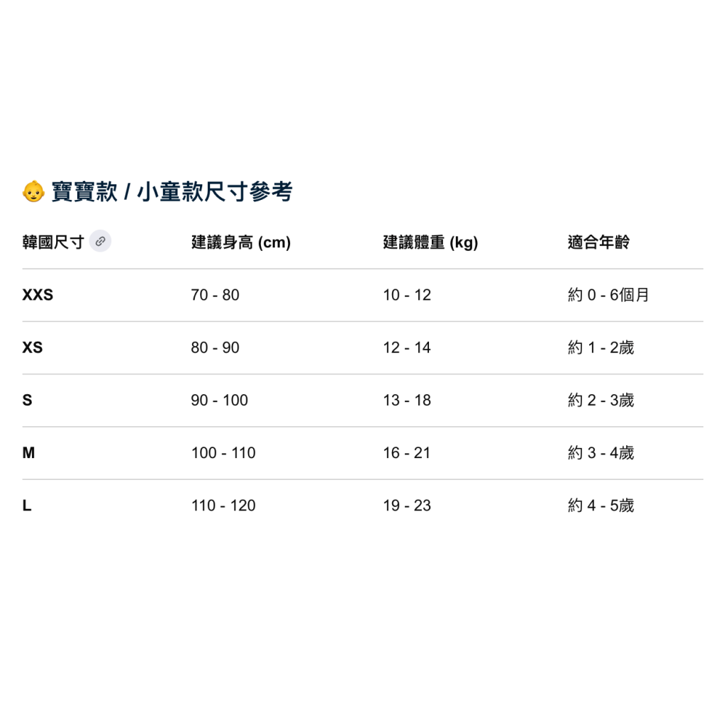 26夏 正韓 Koandko｜Sunlit Days 細緻方格 無袖套裝 baby款-細節圖5