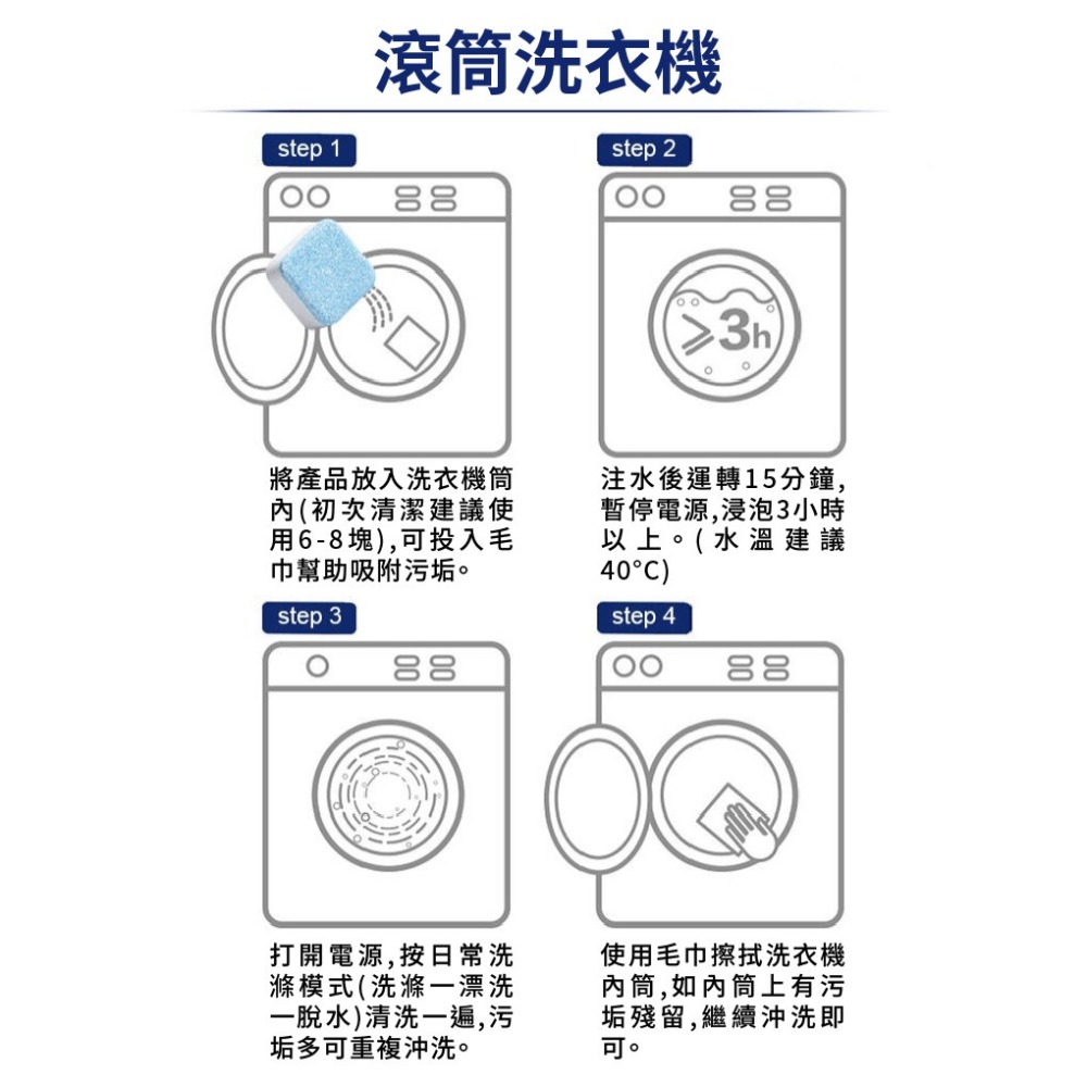 【3倍去污】洗衣機清洗錠 洗衣槽清潔錠 洗衣槽清洗劑 洗衣槽清洗劑 洗衣機去水垢清潔 洗衣槽 清潔泡騰片 DM 歐文購物-細節圖6