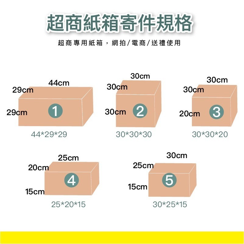 電商紙箱 瓦愣紙箱 超取紙箱 包裝紙箱 超取紙箱 小紙箱 包材 紙盒 大紙箱 網拍紙箱 歐文購物-細節圖6