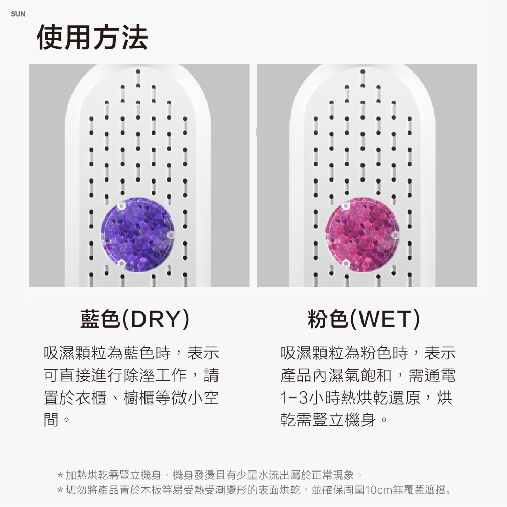 迷你循環除濕盒 無線循環除濕器 迷你靜音除濕機 衣櫃 除濕盒 高效除濕 小型除濕機 乾燥劑  除濕機 歐文購物-細節圖6