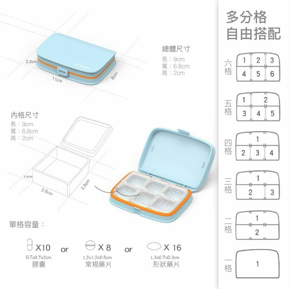 【輕鬆分類】密封隨身藥盒 藥盒分裝盒 分隔藥盒 分藥器藥丸盒 藥品收納盒 隨身藥盒 密封藥盒 藥盒 分藥盒 歐文購物-細節圖8