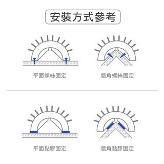 貓咪牆角梳 貓蹭毛 貓梳毛 貓紓壓 除毛梳 廢毛梳 貓磨蹭 貓抓癢 貓梳毛 按摩梳 寵物梳 磨毛器 歐文購物-細節圖8