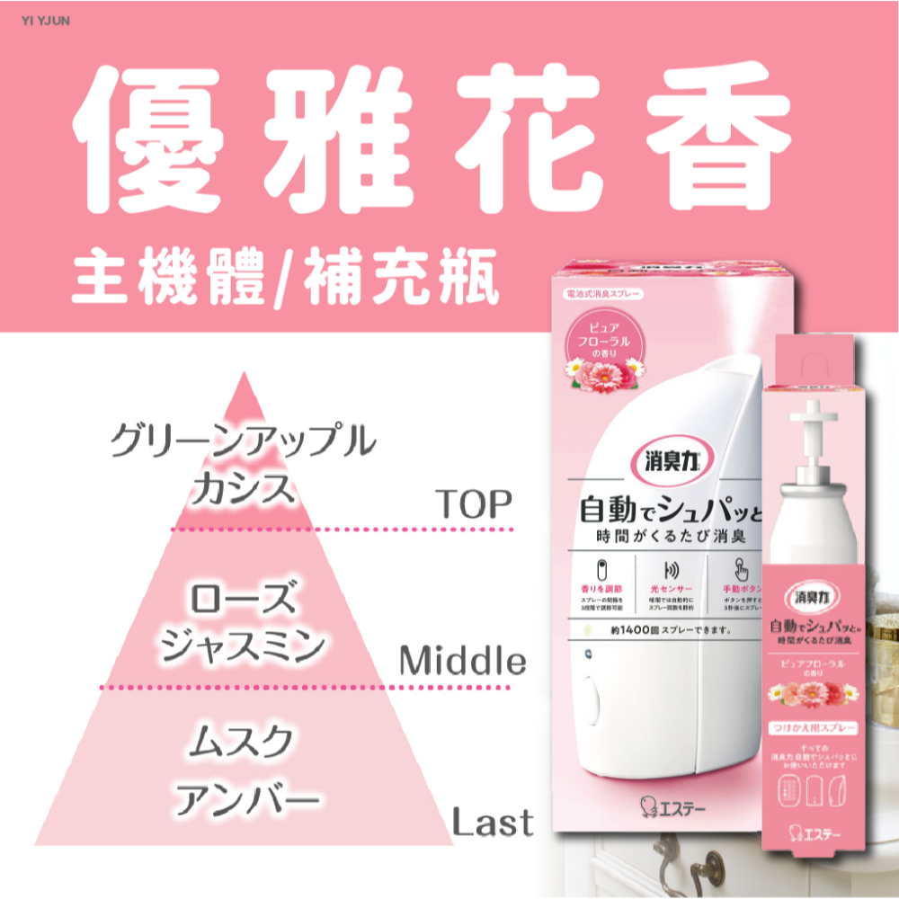 【正日貨！境內版】ST雞仔牌自動芳香劑 39ml 雞仔牌自動芳香噴霧 自動噴霧除臭機 芳香機噴霧機補充罐  歐文購物-細節圖4