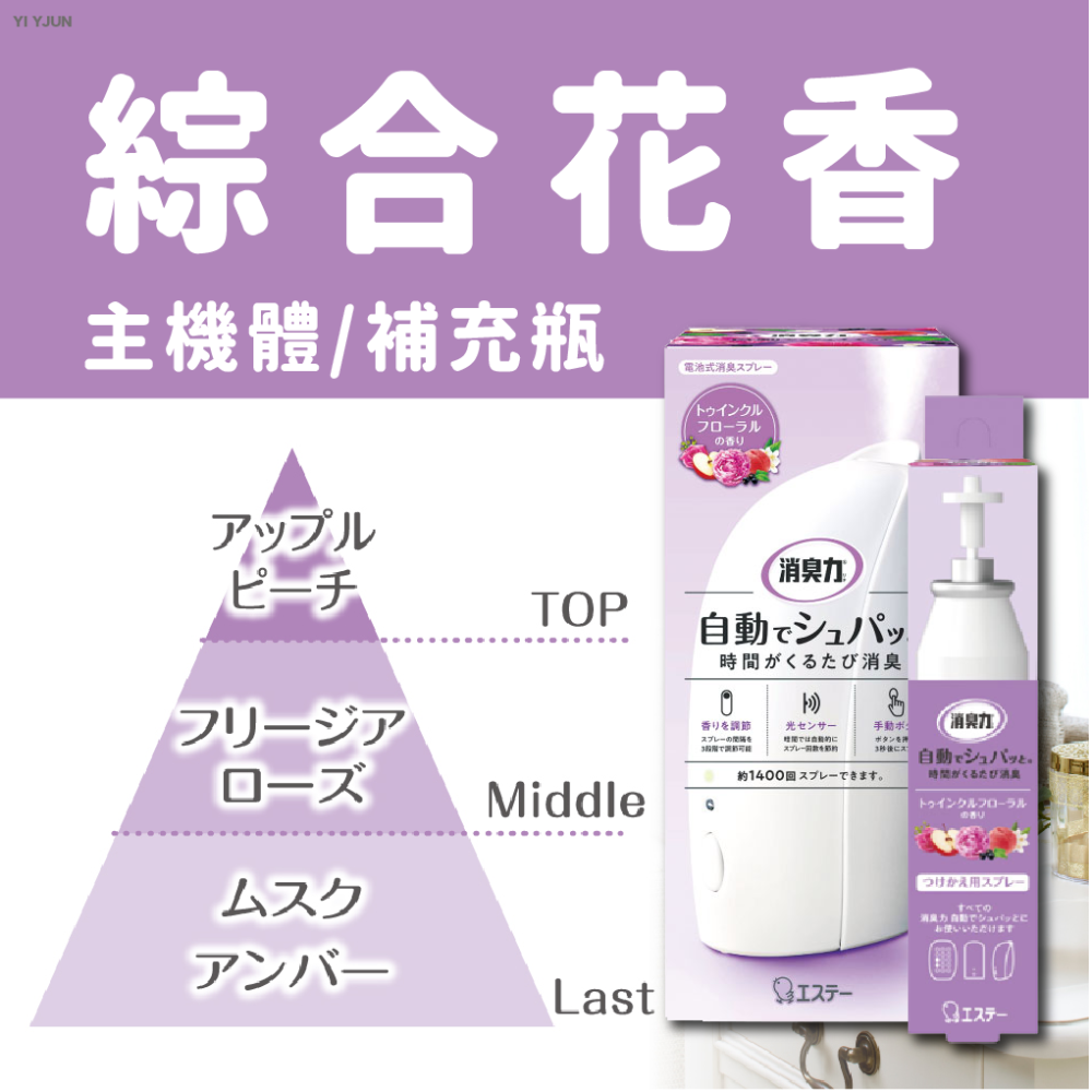 【正日貨！境內版】ST雞仔牌自動芳香劑 39ml 雞仔牌自動芳香噴霧 自動噴霧除臭機 芳香機噴霧機補充罐  歐文購物-細節圖5