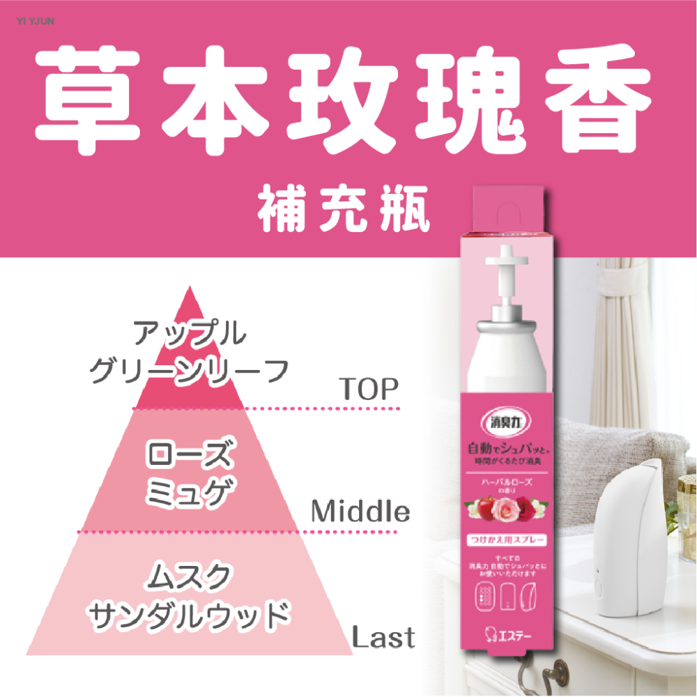 【正日貨！境內版】ST雞仔牌自動芳香劑 39ml 雞仔牌自動芳香噴霧 自動噴霧除臭機 芳香機噴霧機補充罐  歐文購物-細節圖8