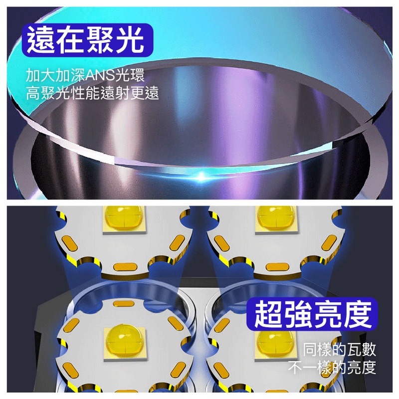 【爆亮】四核強光手提手電筒 手電筒 強光 爆亮手電筒 戶外 多功能 LED 遠射燈 維修 COB側光 探照燈 歐文購物 - 歐文購物中心 ...