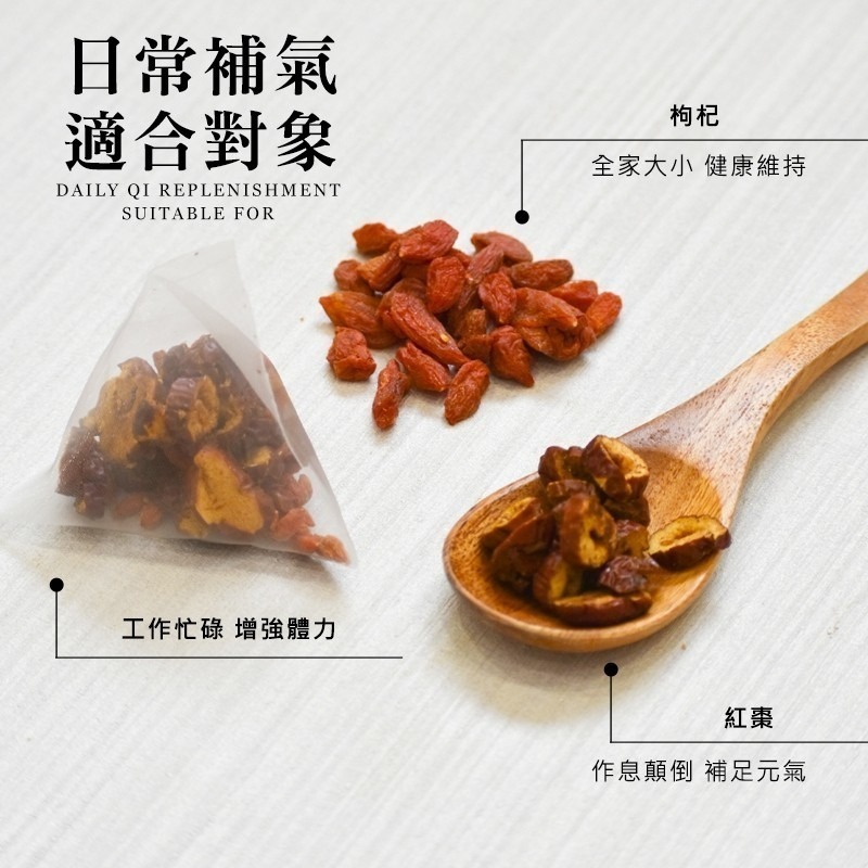 【和春堂】枸杞紅棗茶（立體茶包）10gx10入 無咖啡因茶包 無添加 熱泡茶包-細節圖2