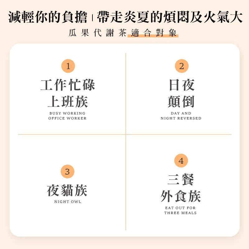 【誠意購物】和春堂  瓜果代謝茶 山苦瓜無花果茶包-細節圖3