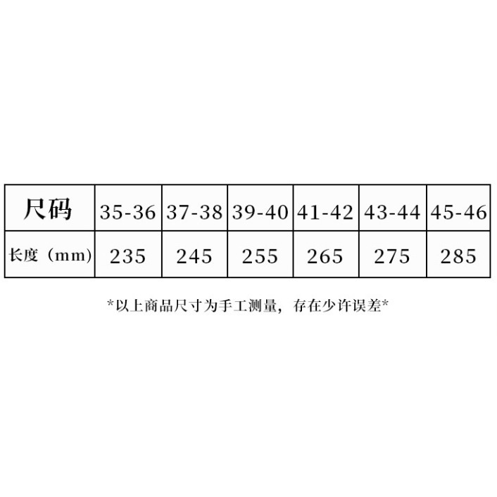 【誠意購物】4D踩屎感鞋墊 踩屎感乳膠鞋墊 抗菌防臭 增高鞋墊透氣鞋墊軟鞋墊減震鞋墊減震運動鞋墊 減壓足弓支撐久站鞋墊-細節圖7