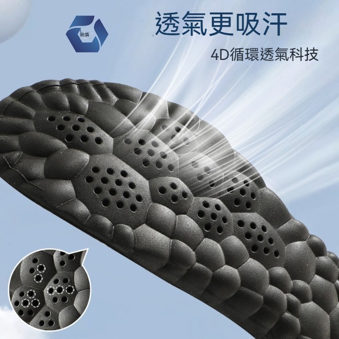 【誠意購物】石墨烯4D科技鞋墊 抗菌防臭 增高鞋墊透氣鞋墊軟鞋墊減震運動鞋墊 減壓足弓支撐久站鞋墊男女鞋墊-細節圖3