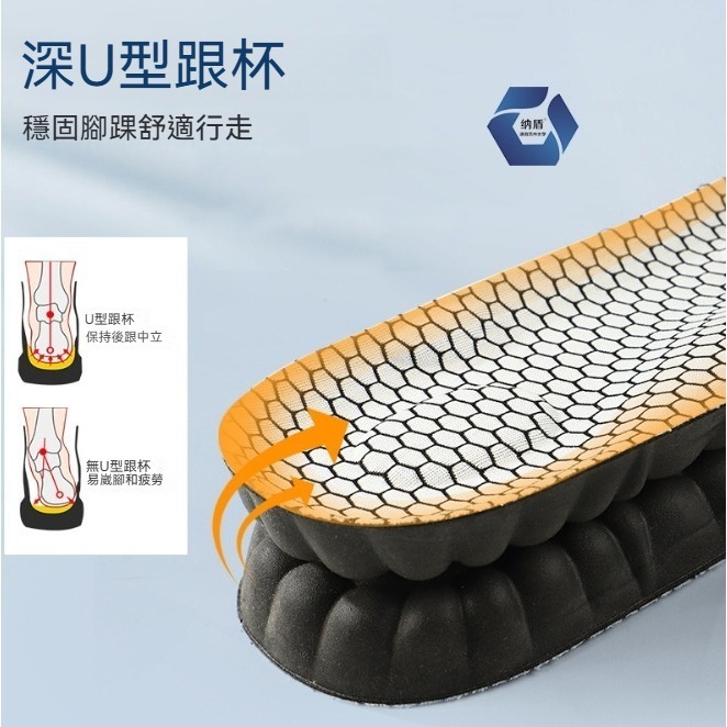 【誠意購物】石墨烯4D科技鞋墊 抗菌防臭 增高鞋墊透氣鞋墊軟鞋墊減震運動鞋墊 減壓足弓支撐久站鞋墊男女鞋墊-細節圖4