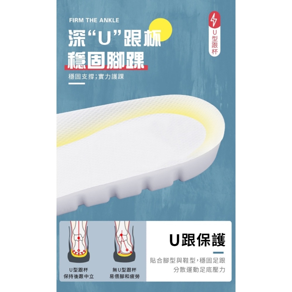 【誠意購物】透氣高彈力減壓乳膠鞋墊 增高鞋墊 透氣鞋墊 軟鞋墊 減震鞋墊 運動鞋墊-細節圖7
