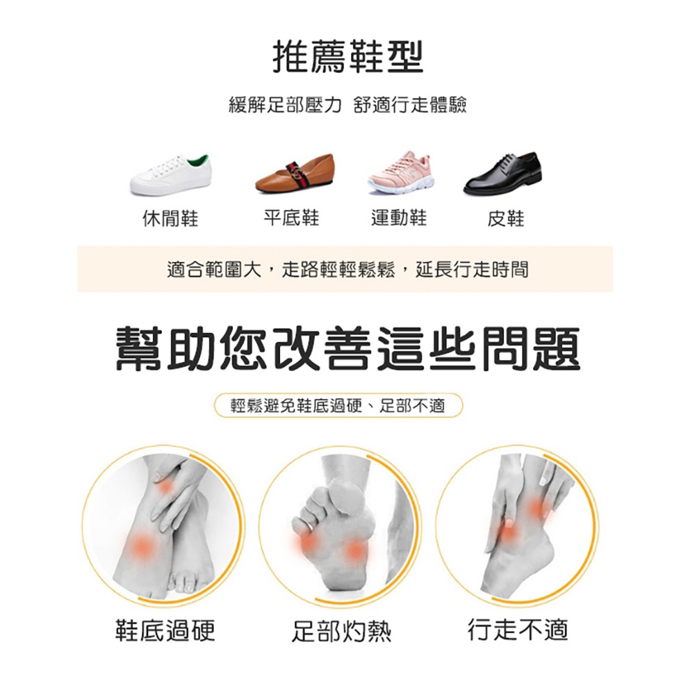【誠意購物】3D足弓減壓鞋墊 男女鞋墊 自由裁剪 增高鞋墊 透氣鞋墊 軟鞋墊 減震鞋墊 運動鞋墊-細節圖5
